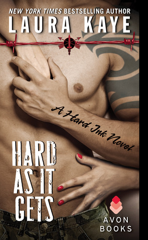 ARC Review: ‘Hard as it Gets’ by Laura Kaye