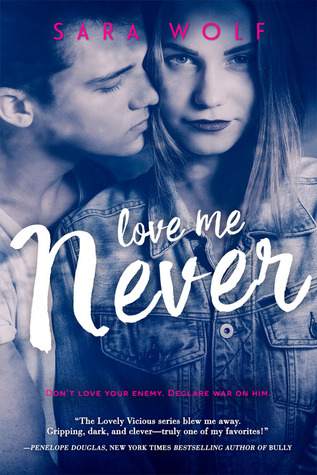 ARC Review: Love Me Never by Sara Wolf